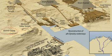 خريطة زيارة الاهرامات